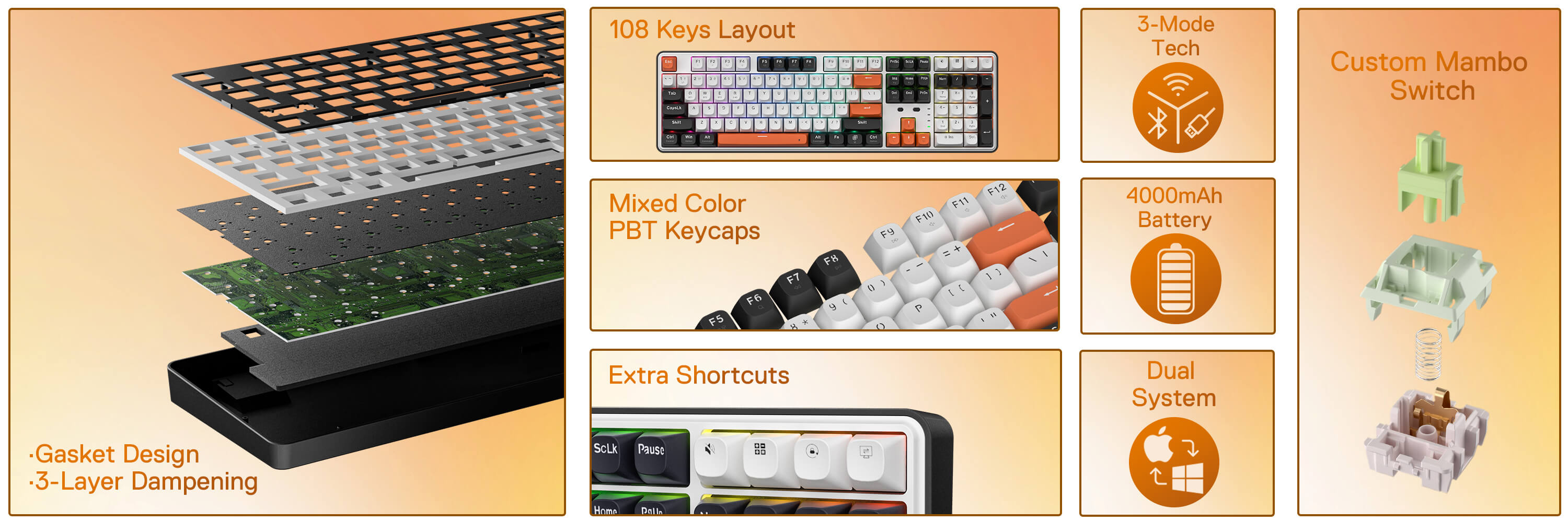 Redragon K689 PRO Wireless Gasket RGB Gaming Keyboard, 104 Keys + Extra 4 Hotkeys Mechanical Keyboard w/Upgraded Hot-swappable Socket, 5-Layer Noise Dampening, Round PBT Keycaps, Custom Linear Switch